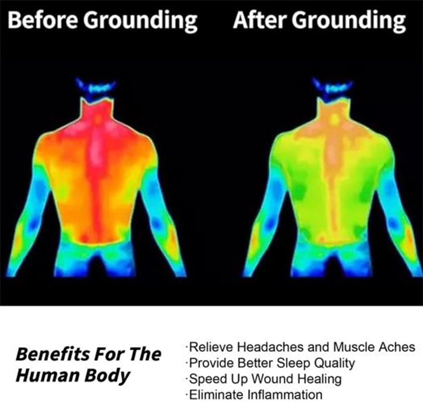 Printed Grounding Mat 23.6"X35.4"