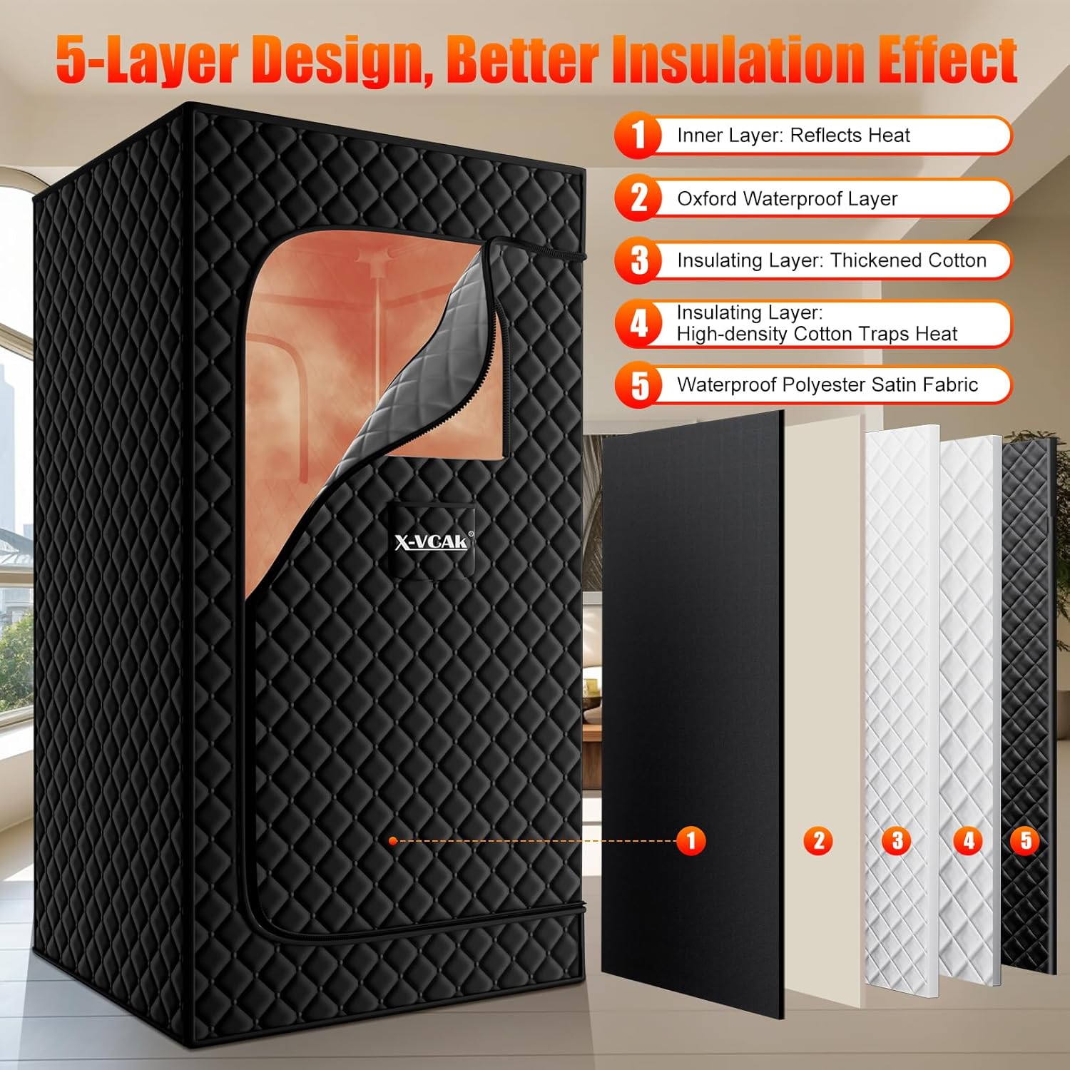 Steam Sauna Tent