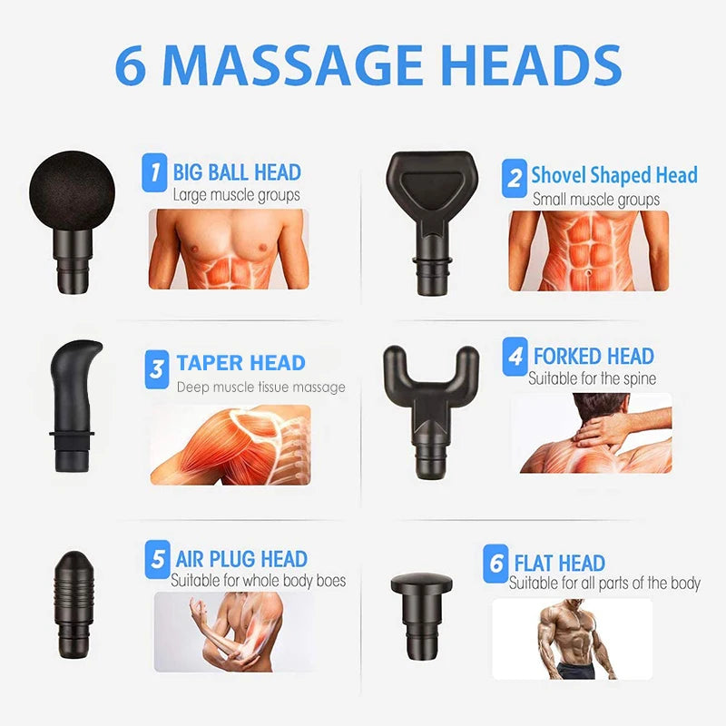 30-Level Deep Tissue Massage Gun