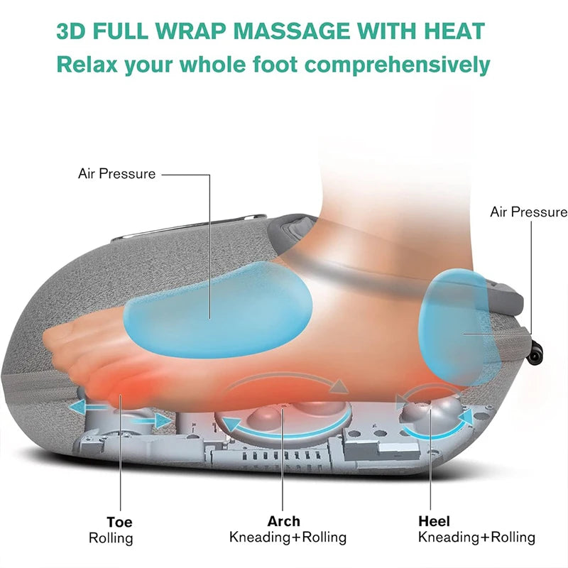 Foot Massager with Heat Therapy